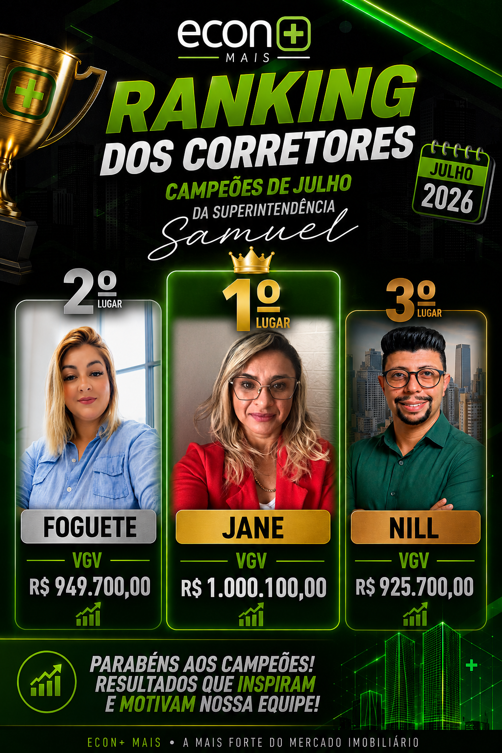 CORRETORES